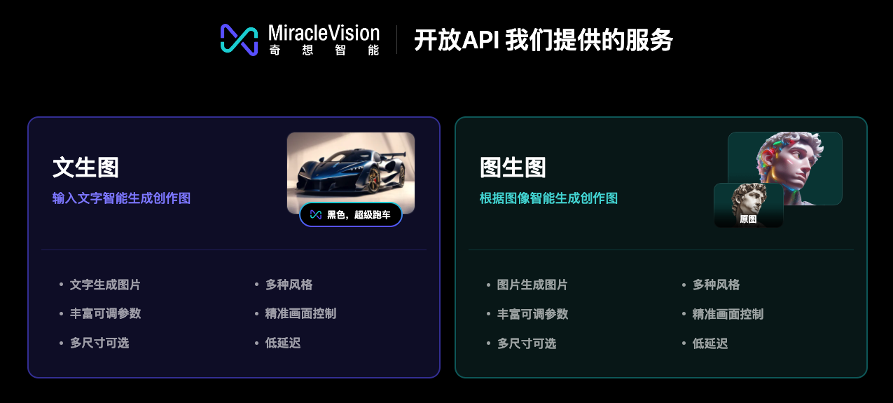 美图MiracleVision（奇想智能）视觉大模型