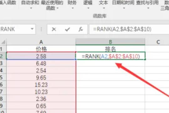 排名函数rank怎么用 排名函数rank的使用方法